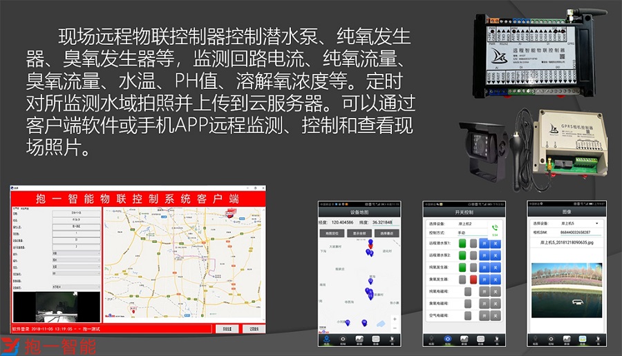 青島抱一智能河道治理遠程監(jiān)測物聯(lián)系統(tǒng)